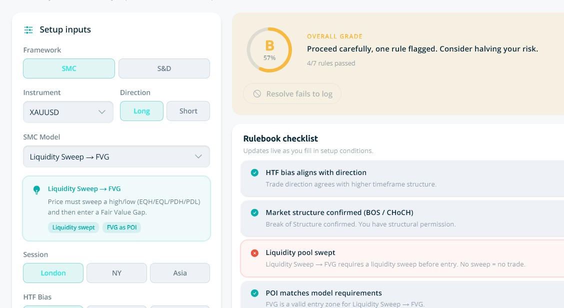 Smile FX Traders rules validator